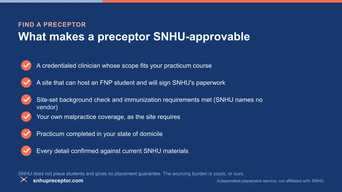 Checklist of what makes a preceptor SNHU-approvable, from a credentialed clinician and a paperwork-signing site to state-of-domicile practicum and site-set compliance